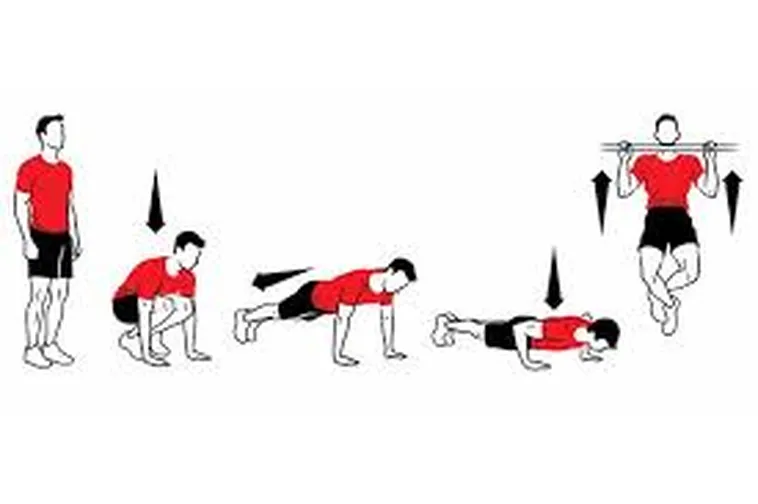Bài Tập Thể Lực Trong Bóng Đá Giúp Cầu Thủ Nâng Cao Hiệu Suất Thi Đấu